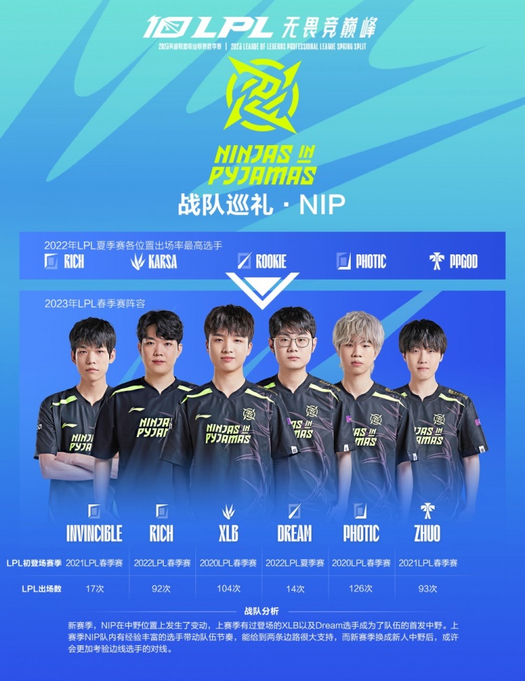 未来比赛中 未来比赛中