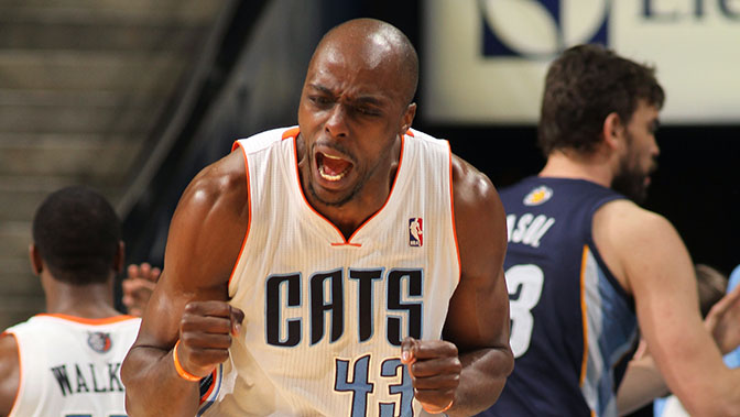 表现已显示 表现已显示