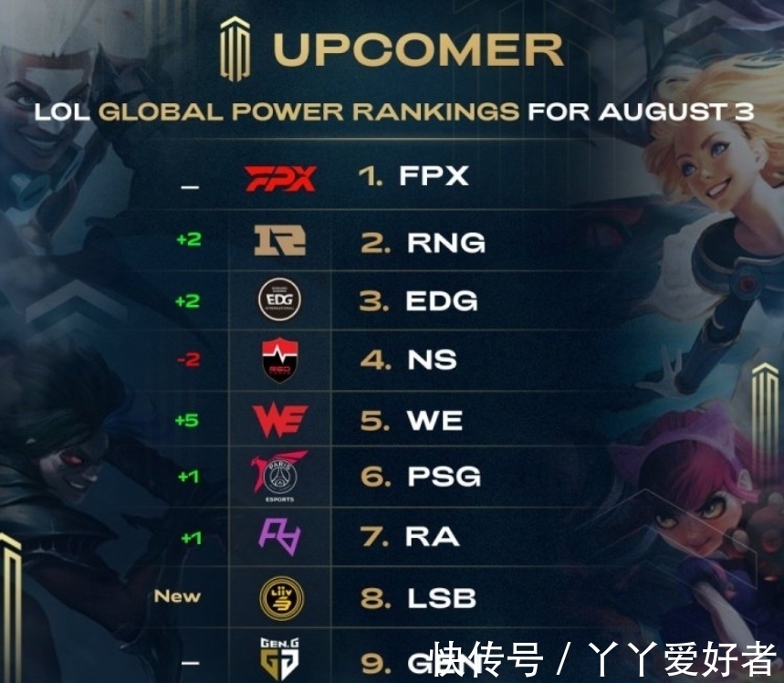 再次为球队 再次为球队