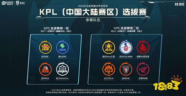 重要赛事之 重要赛事之